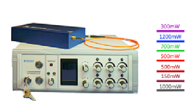 Industrial Diode Laser Modules